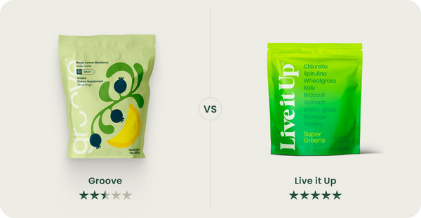 Groove Nutrition vs. Live it Up: A Dietitian Dives Deeper
