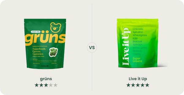 Grüns vs. Live it Up Super Greens: What’s Better for Gut Health Support?
