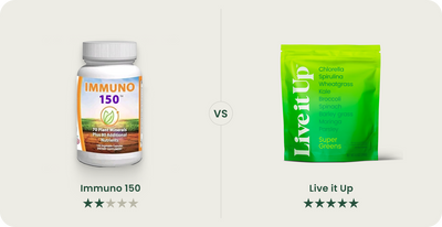 5 Scientific Ways Live it Up Super Greens Tops Immuno 150