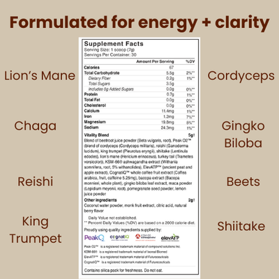 Mushroom Focus + Energy: Feel the Beet Powder