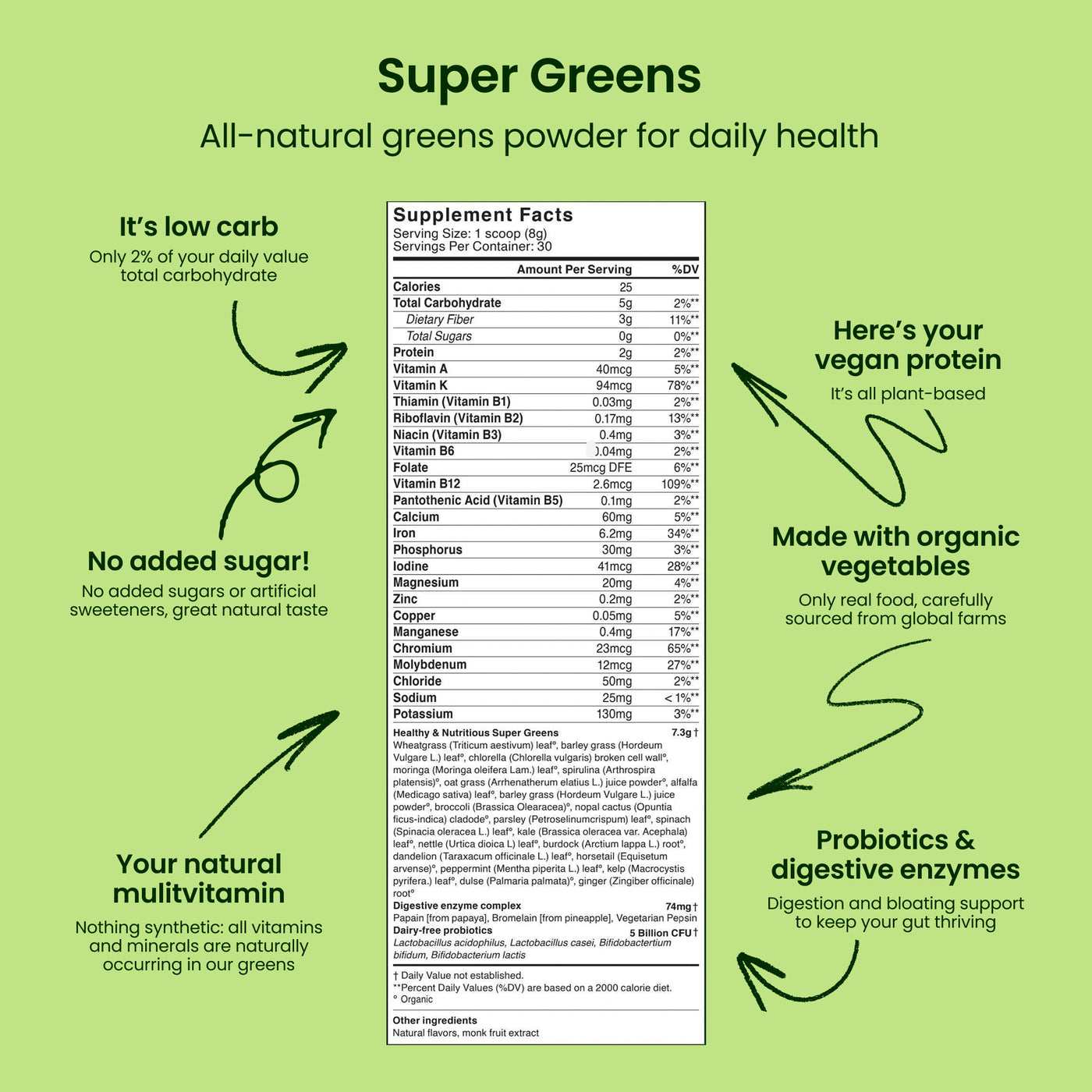 Supplement fact panel for live it up super greens, the best greens powder of 2024