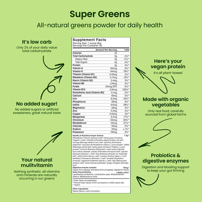 Supplement fact panel for live it up super greens, the best greens powder of 2024