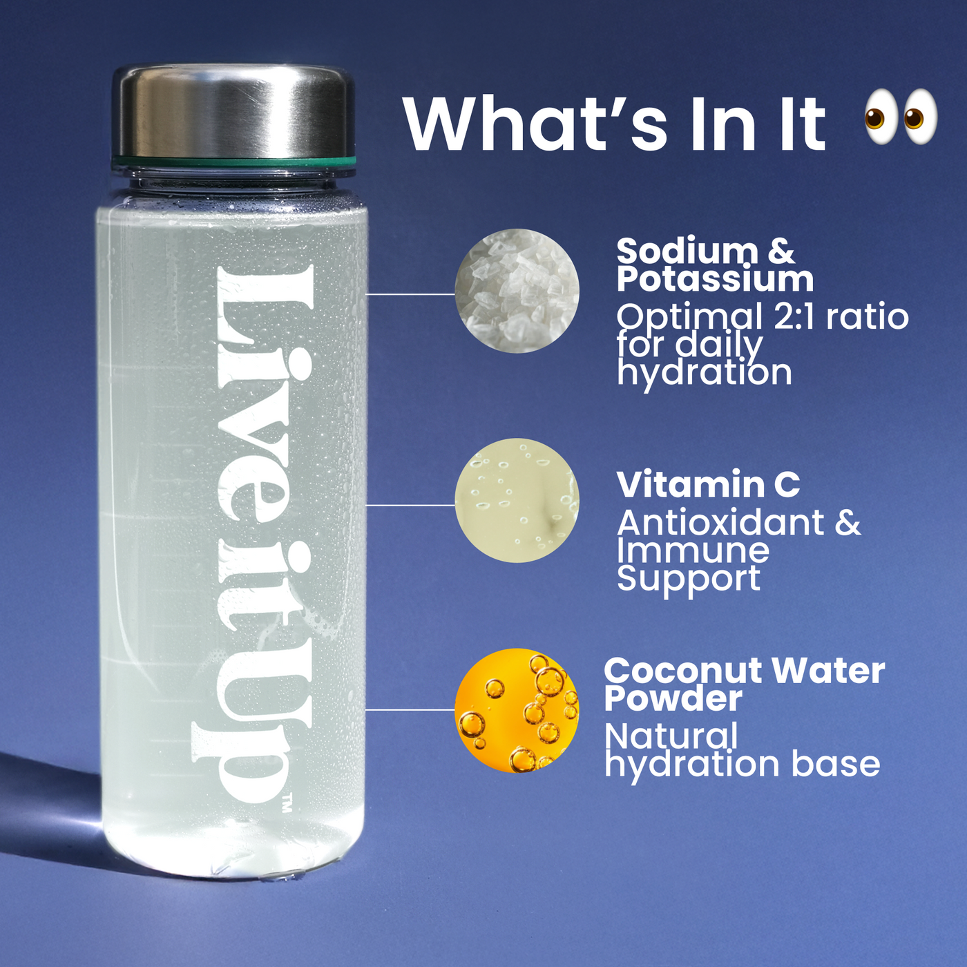 Vital Minerals: Electrolyte powder for daily hydration