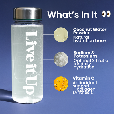 Vital Minerals: Electrolyte powder for daily hydration