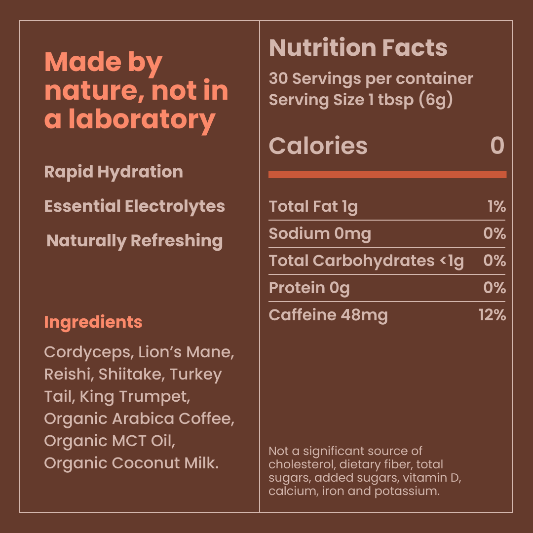 Morning Rise: Mushroom Coffee